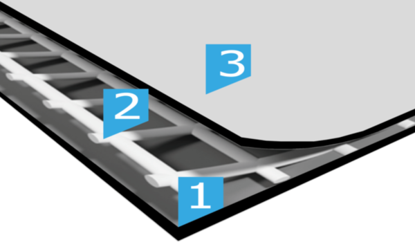 Состав гидроизоляционной ТПО мембраны для кровли